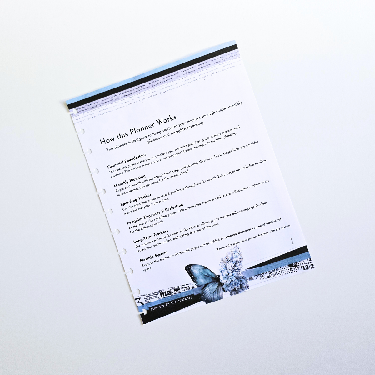 Financial Clarity Core Inserts | Azure Blooms