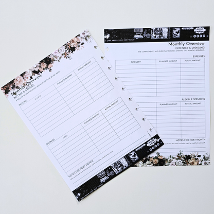 A set of floral and black-and-white printed monthly overview and expenses & spending sheets for a community garden, arranged on a light neutral background. Disc Bound Planner. Discbound Inserts